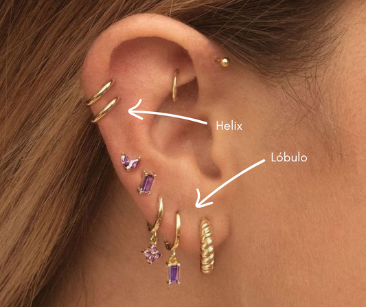 2 Perforaciones en lóbulo